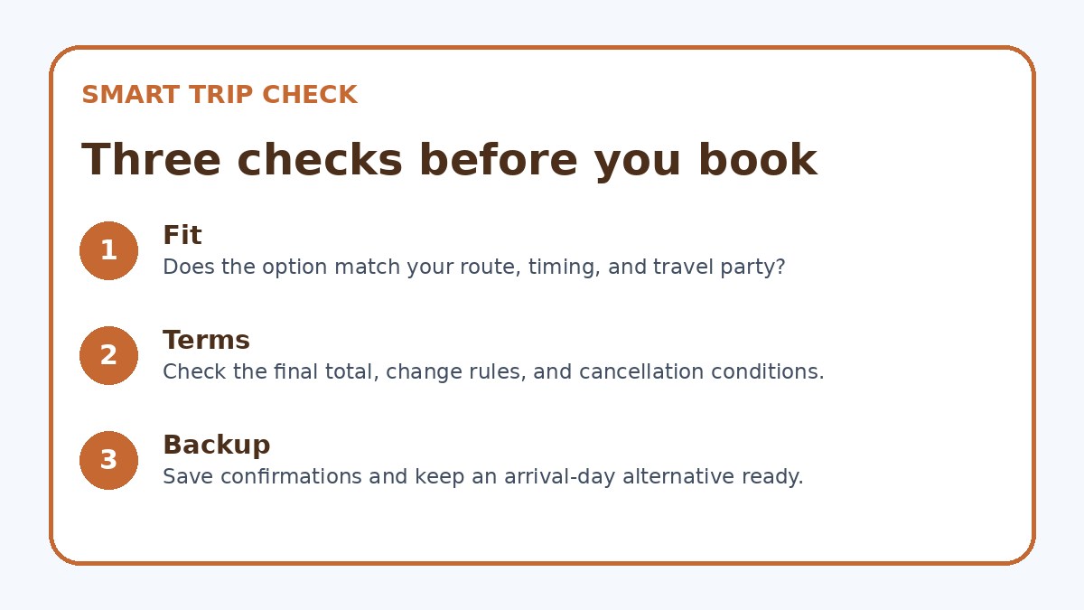 Planning checklist for New York City airport transfer: how to compare options to downtown