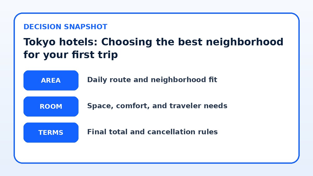 Decision guide for Tokyo hotels: Choosing the best neighborhood for your first trip