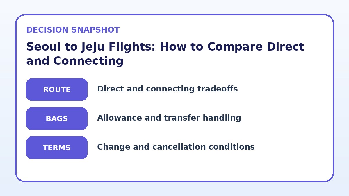 Decision guide for Seoul to Jeju Flights: How to Compare Direct and Connecting