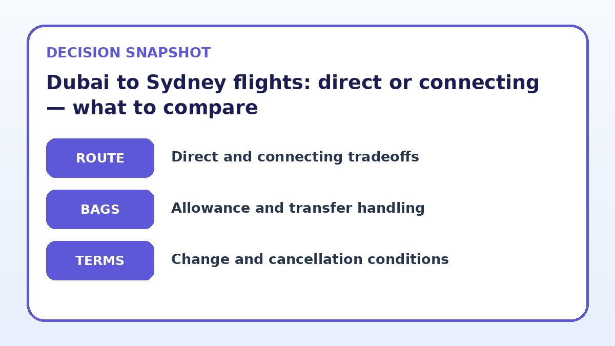 Decision guide for Dubai to Sydney flights: direct or connecting — what to compare