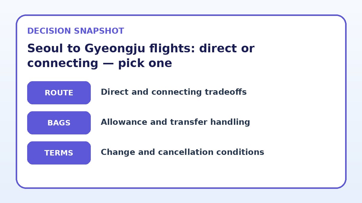 Decision guide for Seoul to Gyeongju flights: direct or connecting — pick one