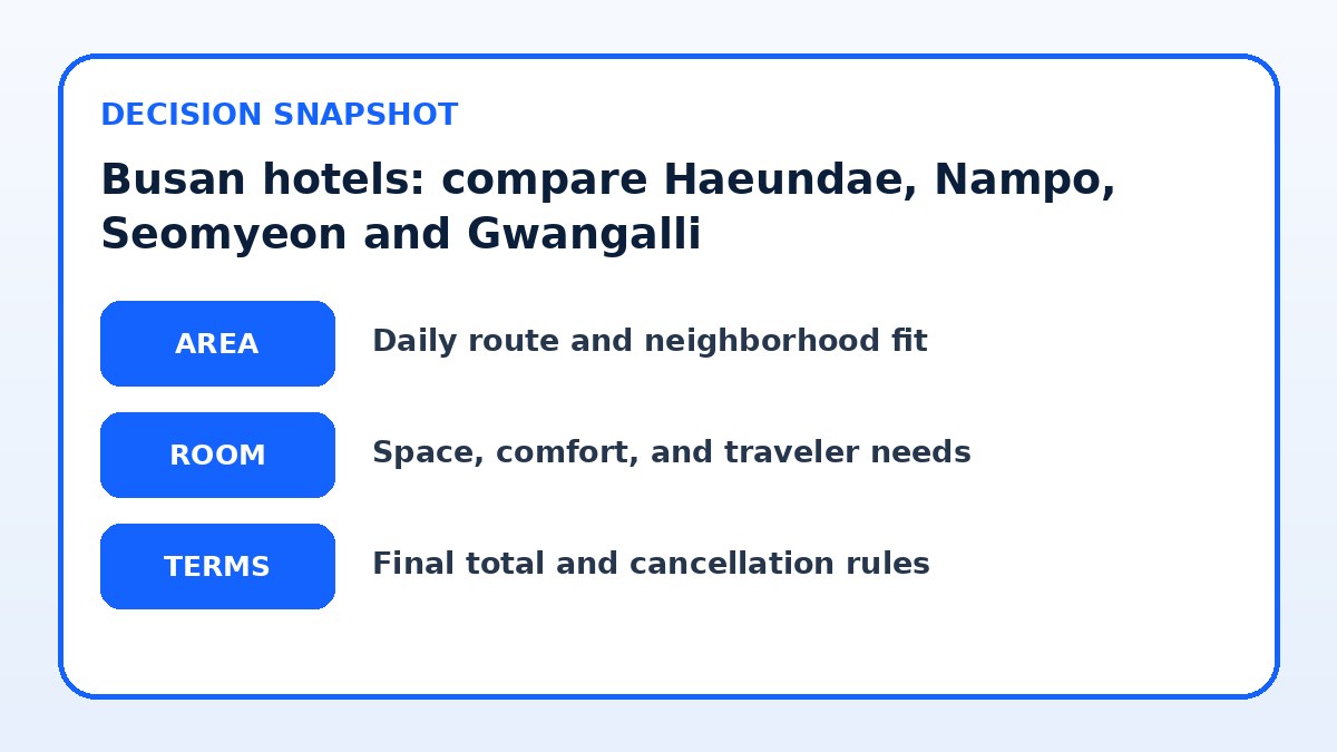 Decision guide for Busan hotels: compare Haeundae, Nampo, Seomyeon and Gwangalli