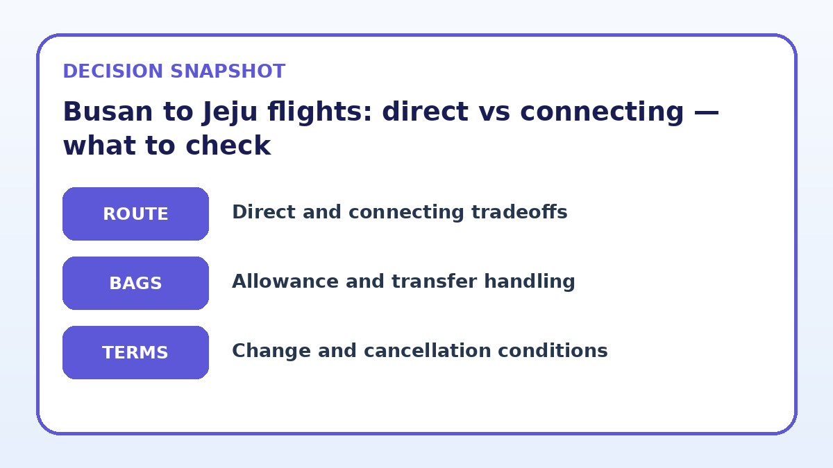 Decision guide for Busan to Jeju flights: direct vs connecting — what to check