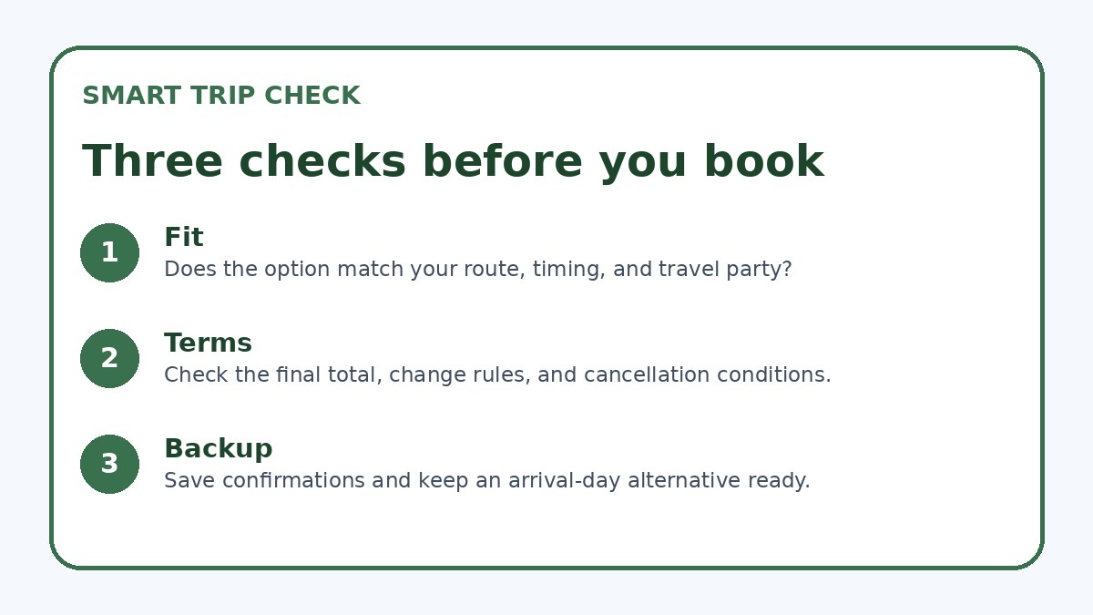 Planning checklist for Hong Kong car rental: Where to stay and whether to drive