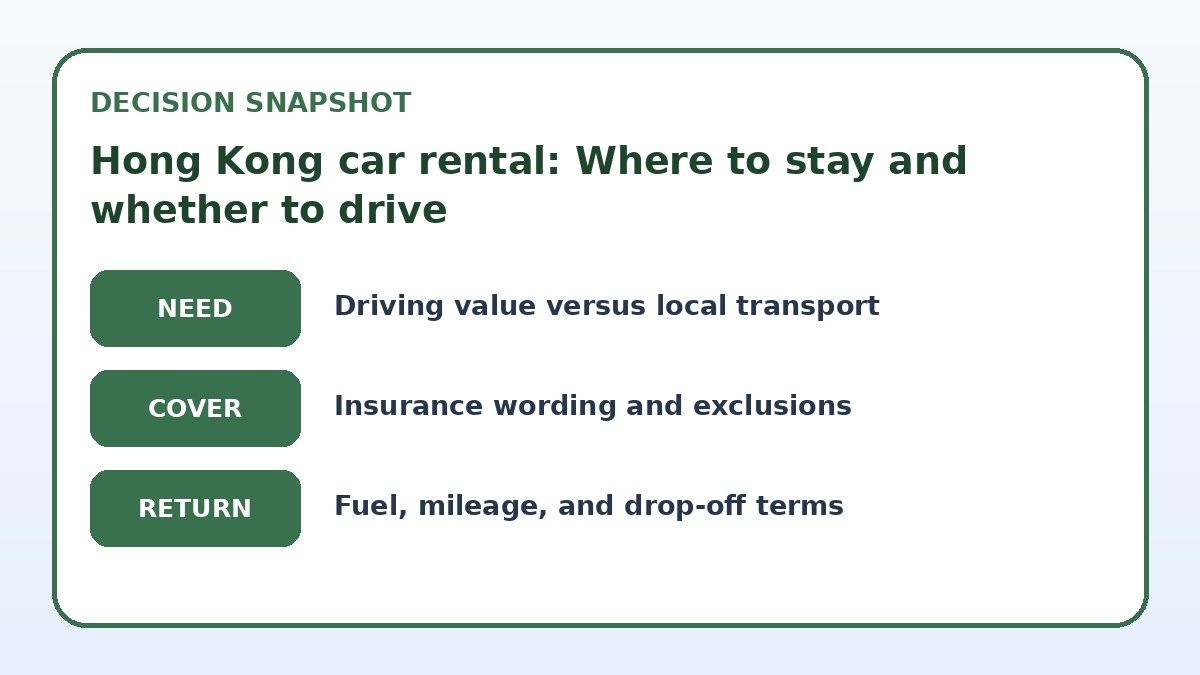 Decision guide for Hong Kong car rental: Where to stay and whether to drive