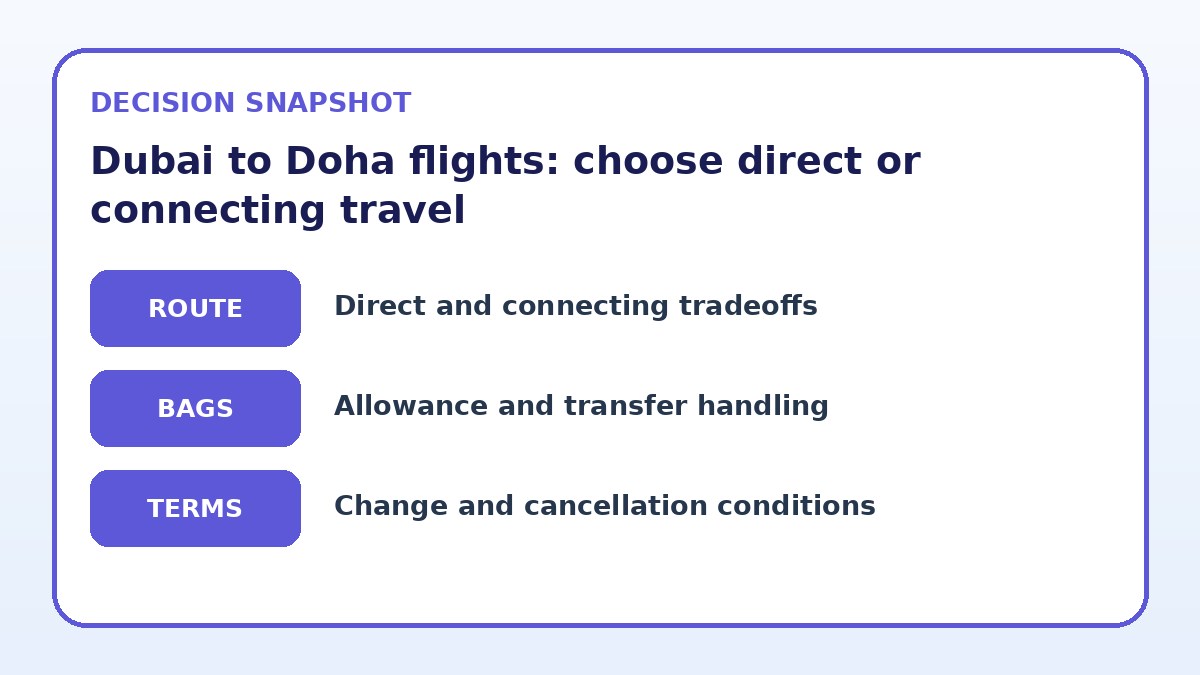 Decision guide for Dubai to Doha flights: choose direct or connecting travel