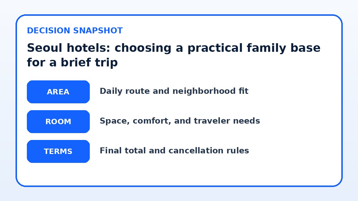 Decision guide for Seoul hotels: choosing a practical family base for a brief trip