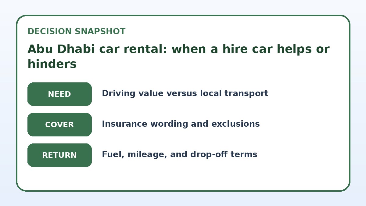 Decision guide for Abu Dhabi car rental: when a hire car helps or hinders