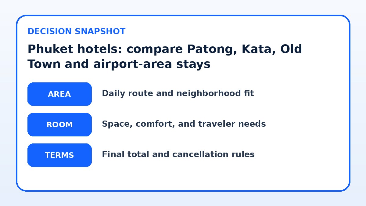 Decision guide for Phuket hotels: compare Patong, Kata, Old Town and airport-area stays