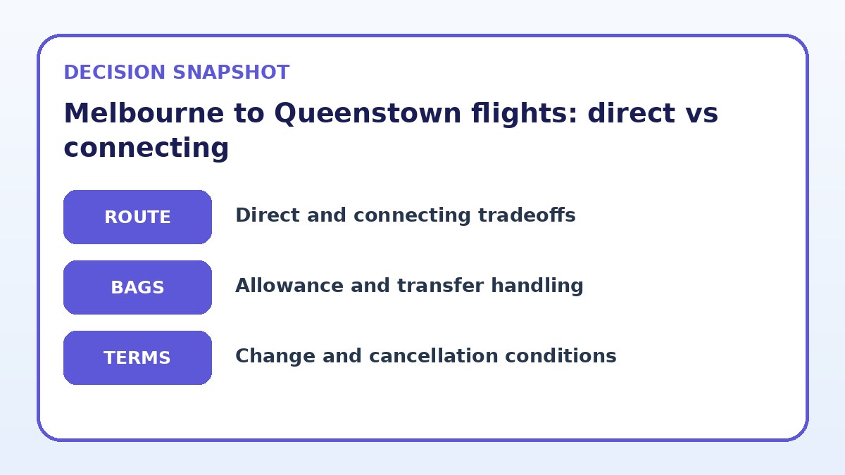 Decision guide for Melbourne to Queenstown flights: direct vs connecting
