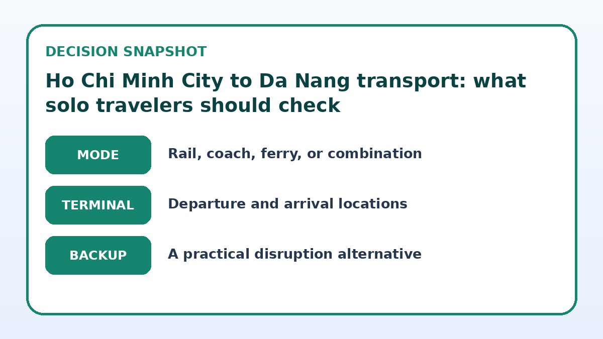Decision guide for Ho Chi Minh City to Da Nang transport: what solo travelers should check
