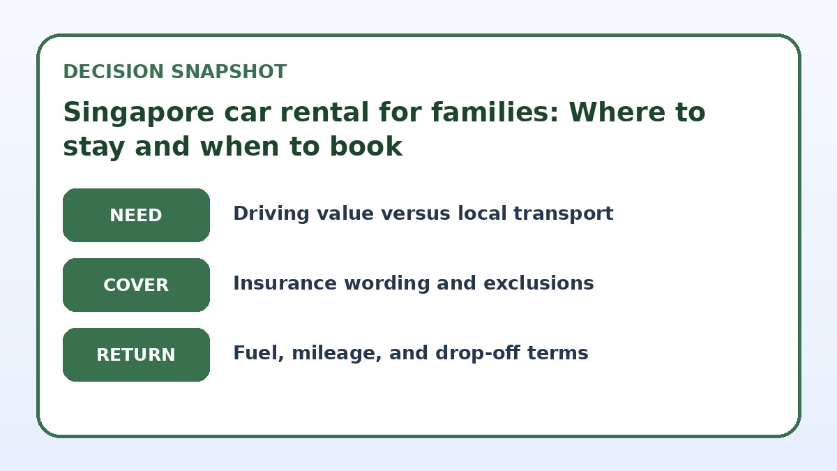 Decision guide for Singapore car rental for families: Where to stay and when to book