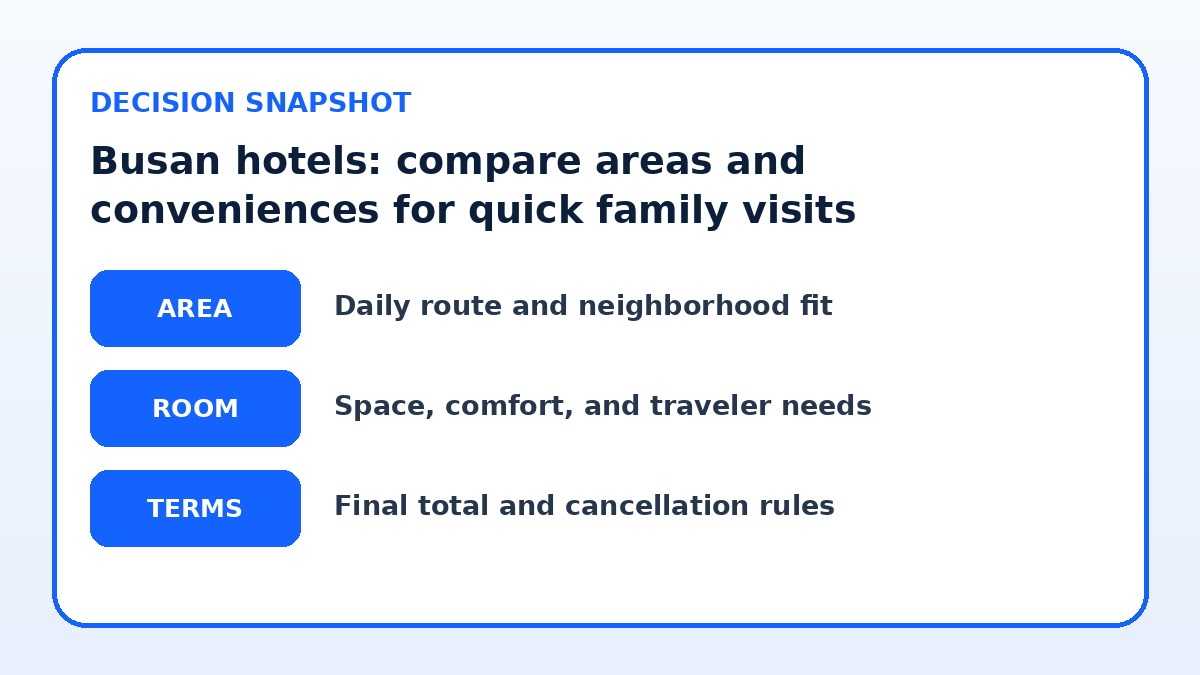 Decision guide for Busan hotels: compare areas and conveniences for quick family visits