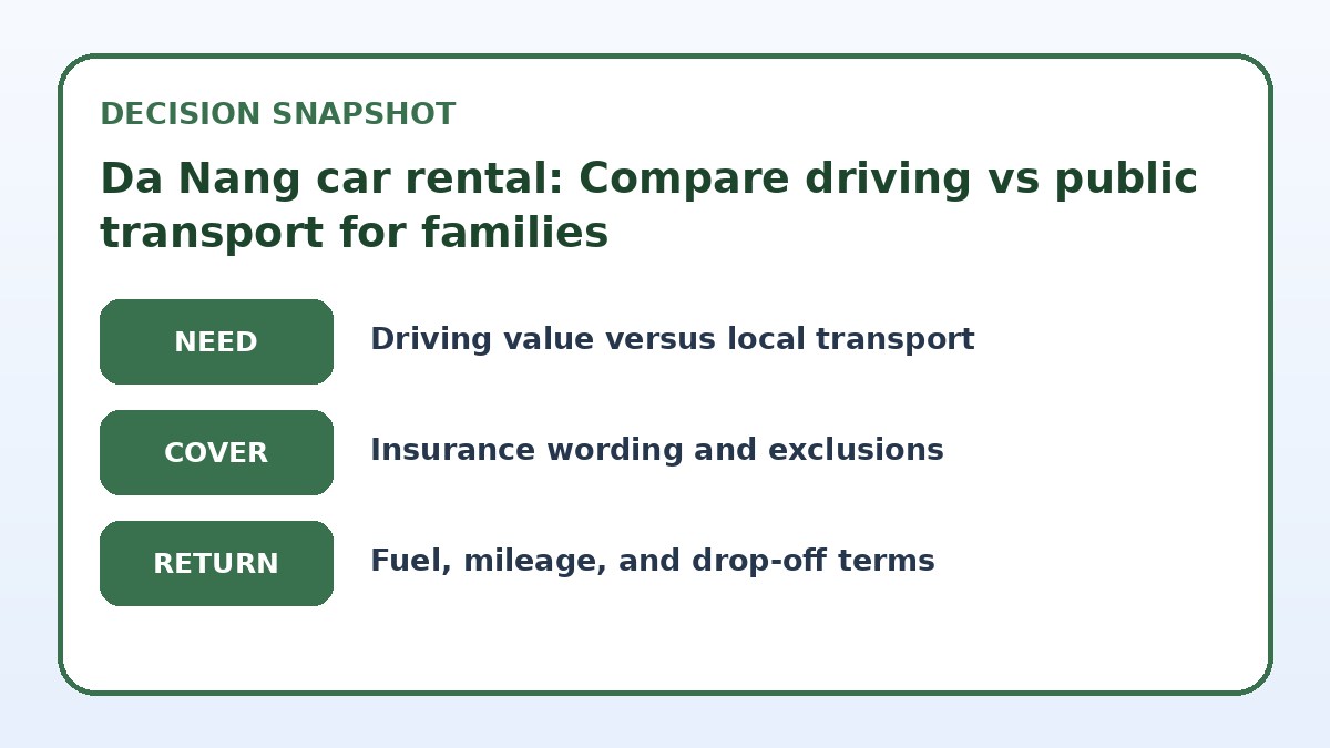Decision guide for Da Nang car rental: Compare driving vs public transport for families