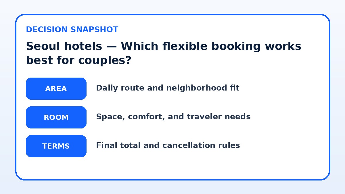 Decision guide for Seoul hotels — Which flexible booking works best for couples?