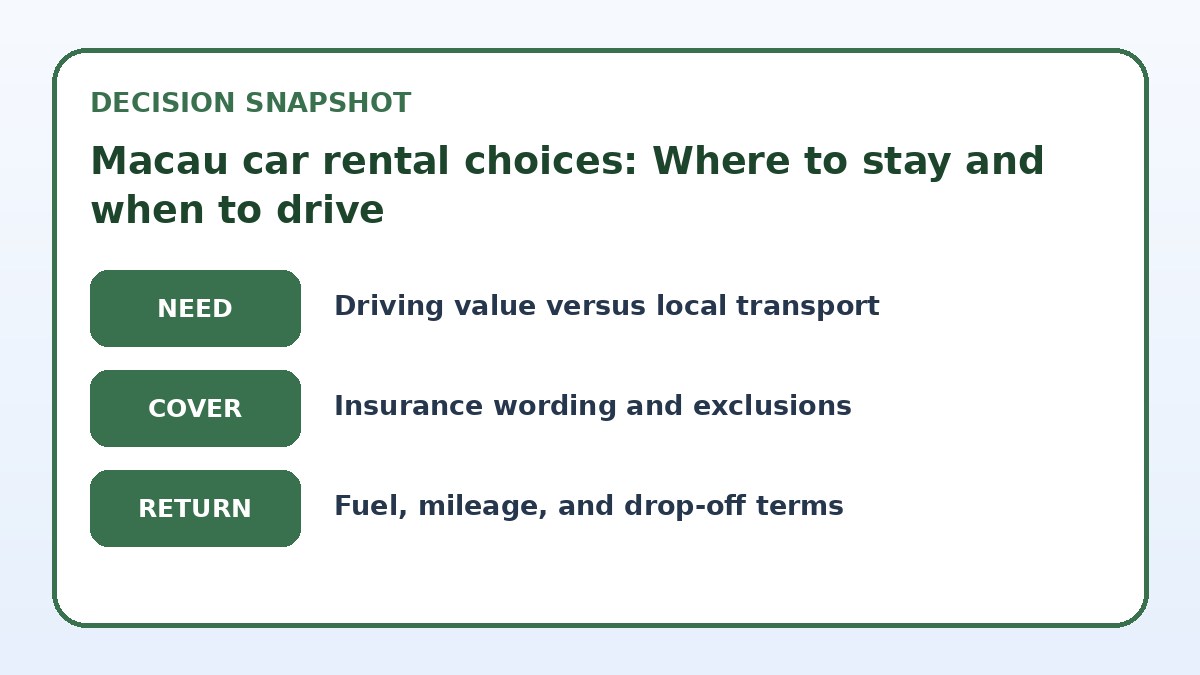 Decision guide for Macau car rental choices: Where to stay and when to drive