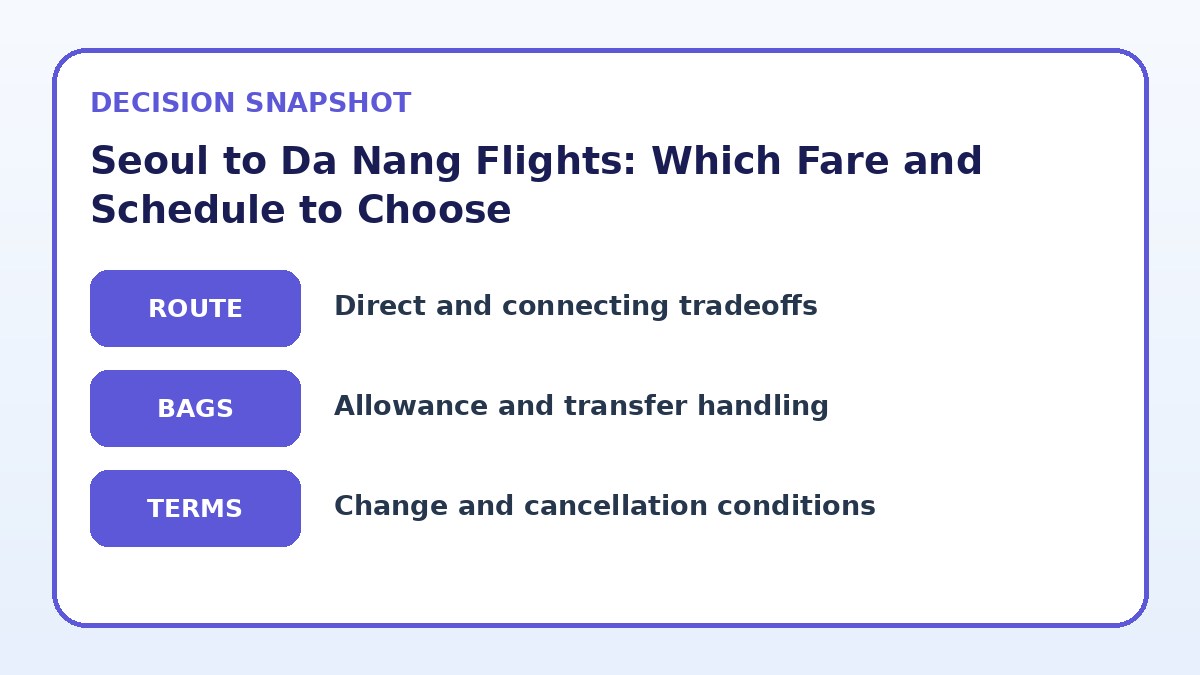 Decision guide for Seoul to Da Nang Flights: Which Fare and Schedule to Choose