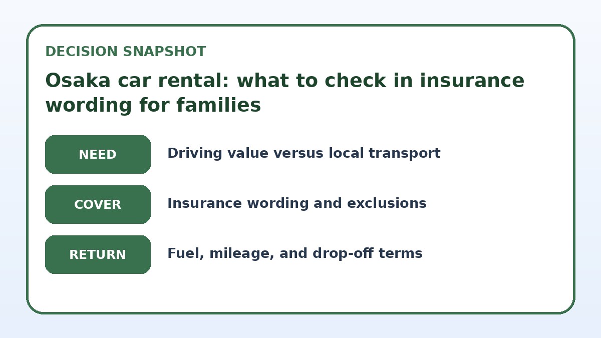 Decision guide for Osaka car rental: what to check in insurance wording for families