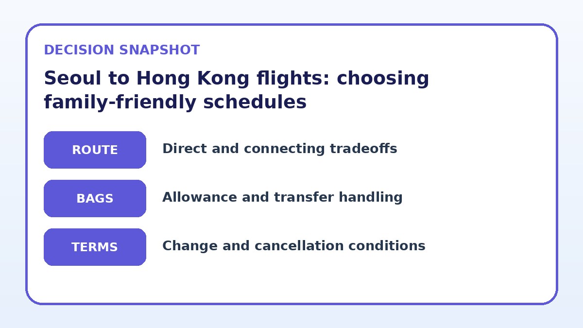 Decision guide for Seoul to Hong Kong flights: choosing family-friendly schedules