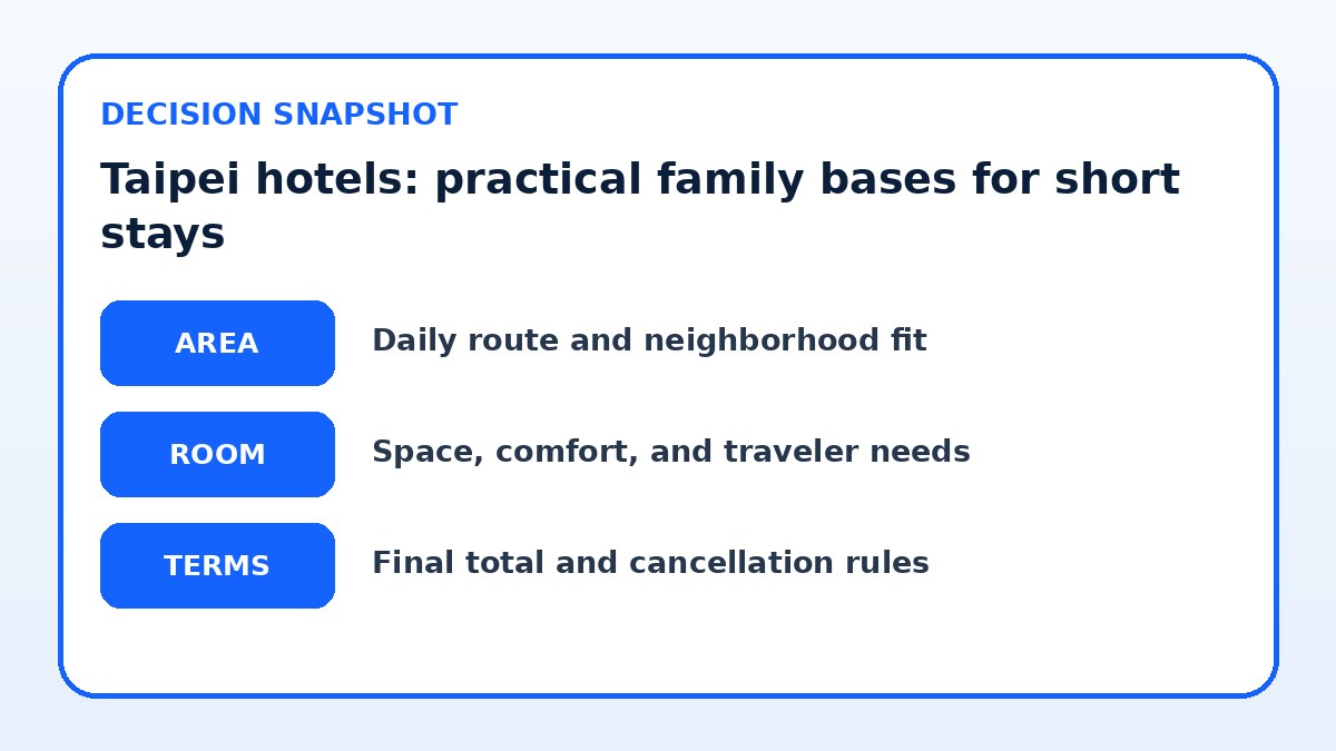 Decision guide for Taipei hotels: practical family bases for short stays