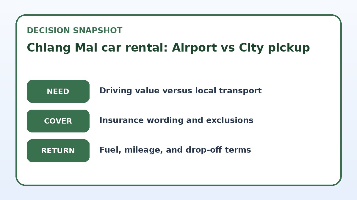 Decision guide for Chiang Mai car rental: Airport vs City pickup