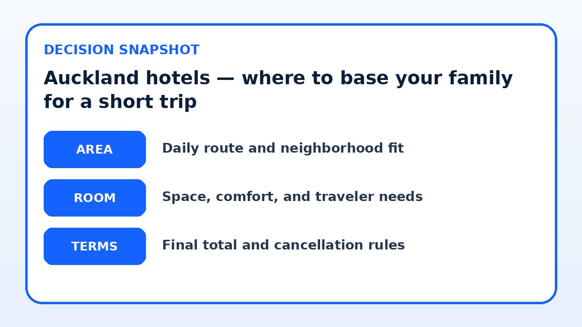 Decision guide for Auckland hotels — where to base your family for a short trip