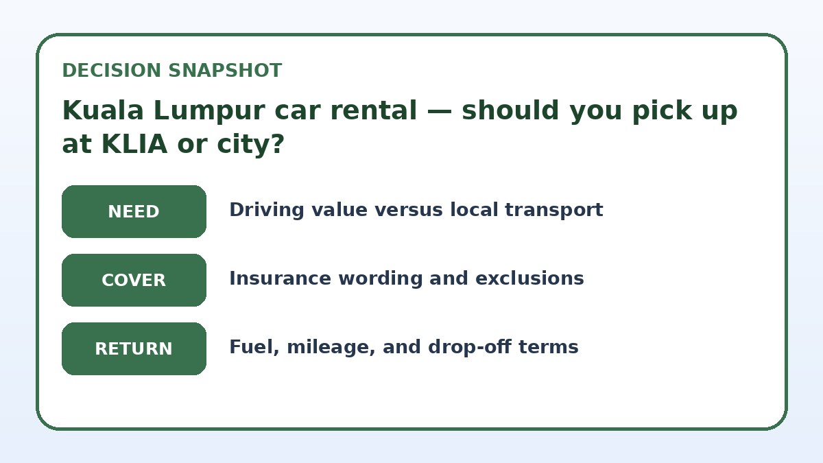 Decision guide for Kuala Lumpur car rental — should you pick up at KLIA or city?