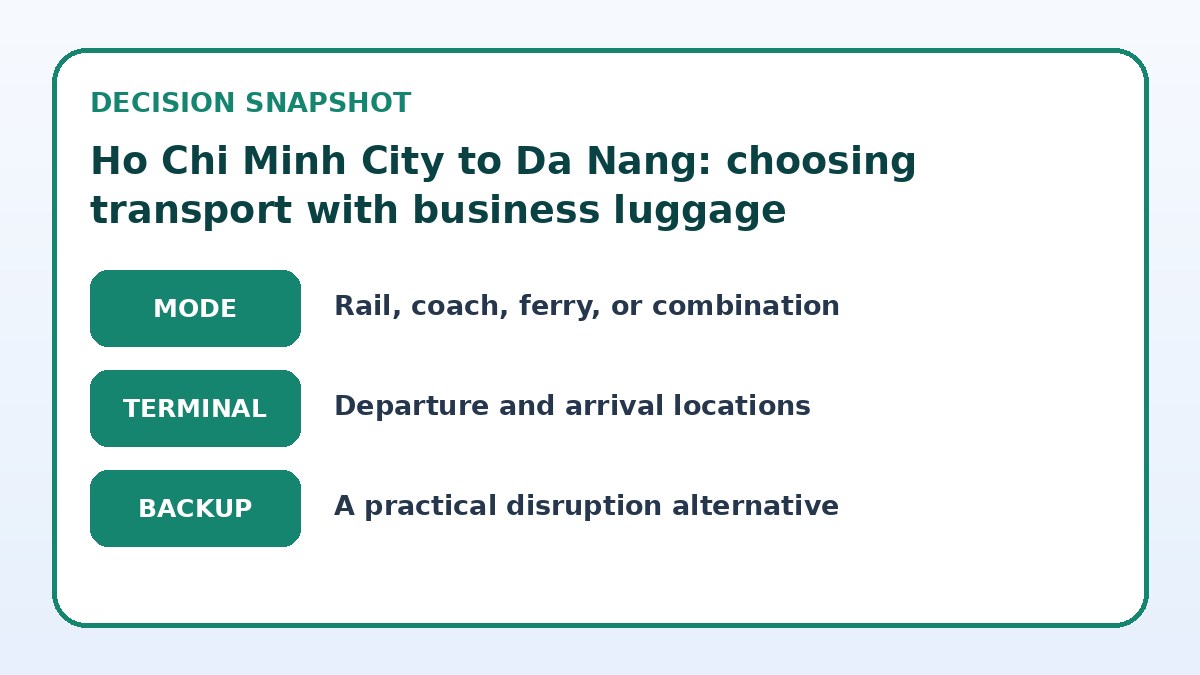 Decision guide for Ho Chi Minh City to Da Nang: choosing transport with business luggage