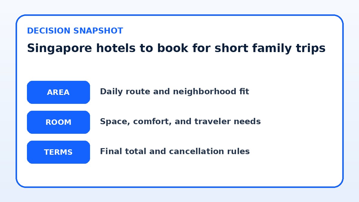 Decision guide for Singapore hotels to book for short family trips
