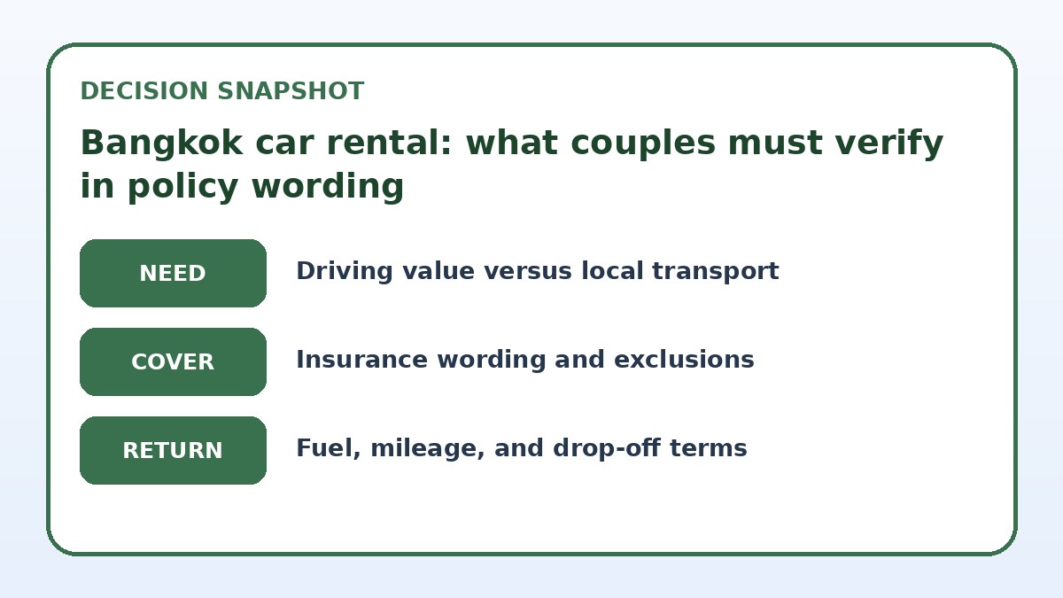 Decision guide for Bangkok car rental: what couples must verify in policy wording