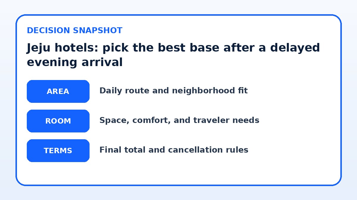 Decision guide for Jeju hotels: pick the best base after a delayed evening arrival