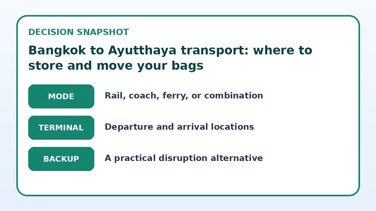 Decision guide for Bangkok to Ayutthaya transport: where to store and move your bags