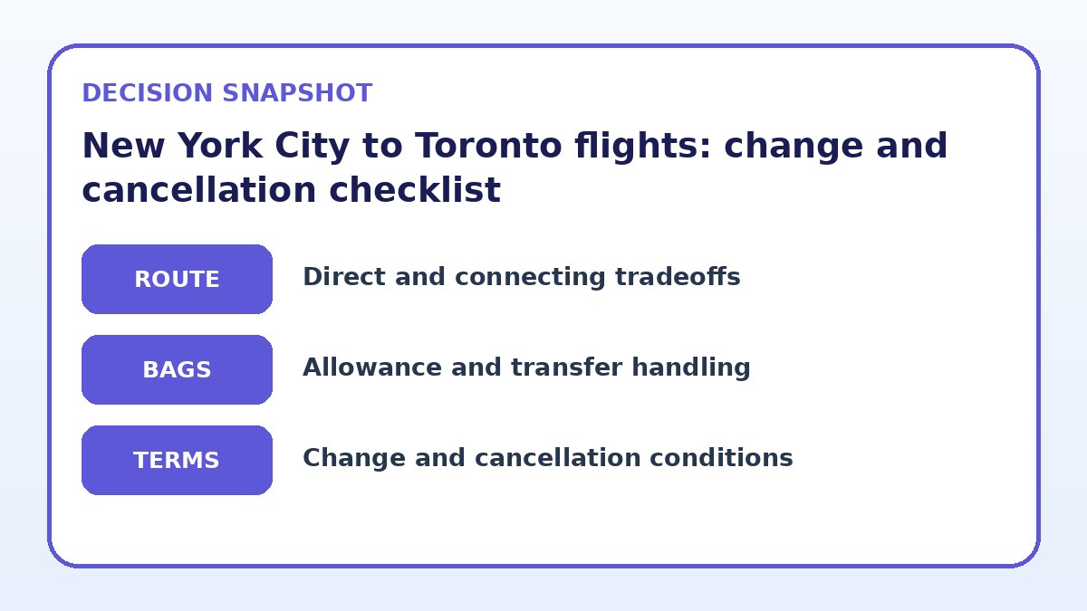 Decision guide for New York City to Toronto flights: change and cancellation checklist