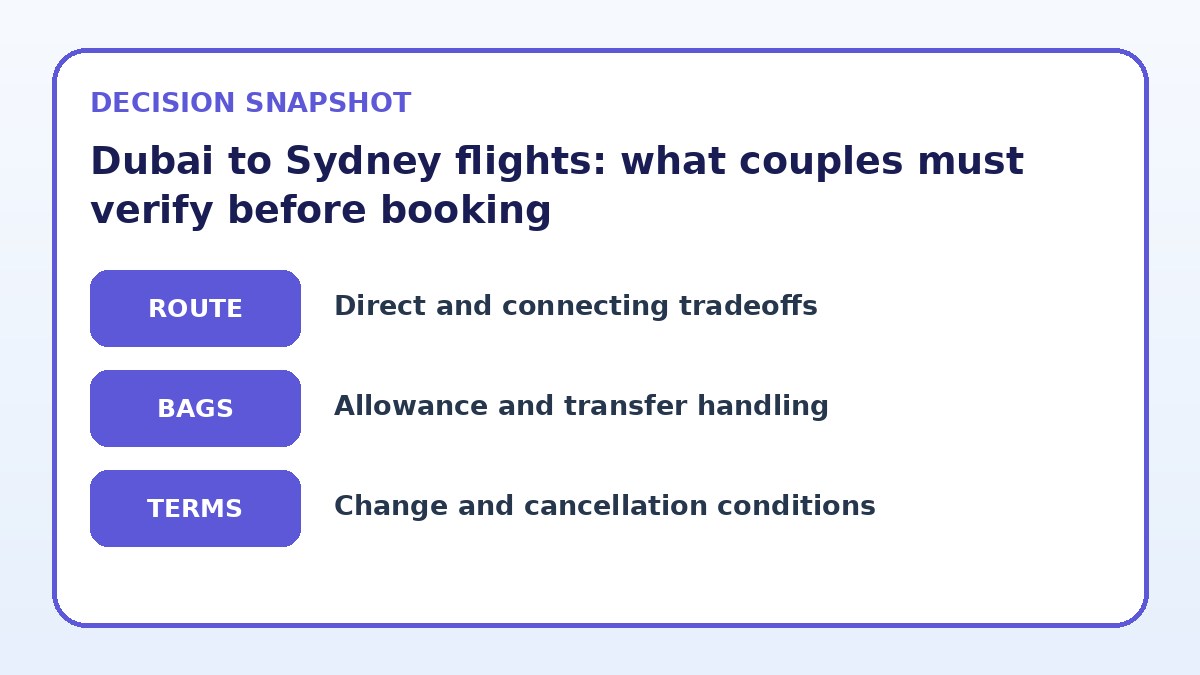 Decision guide for Dubai to Sydney flights: what couples must verify before booking