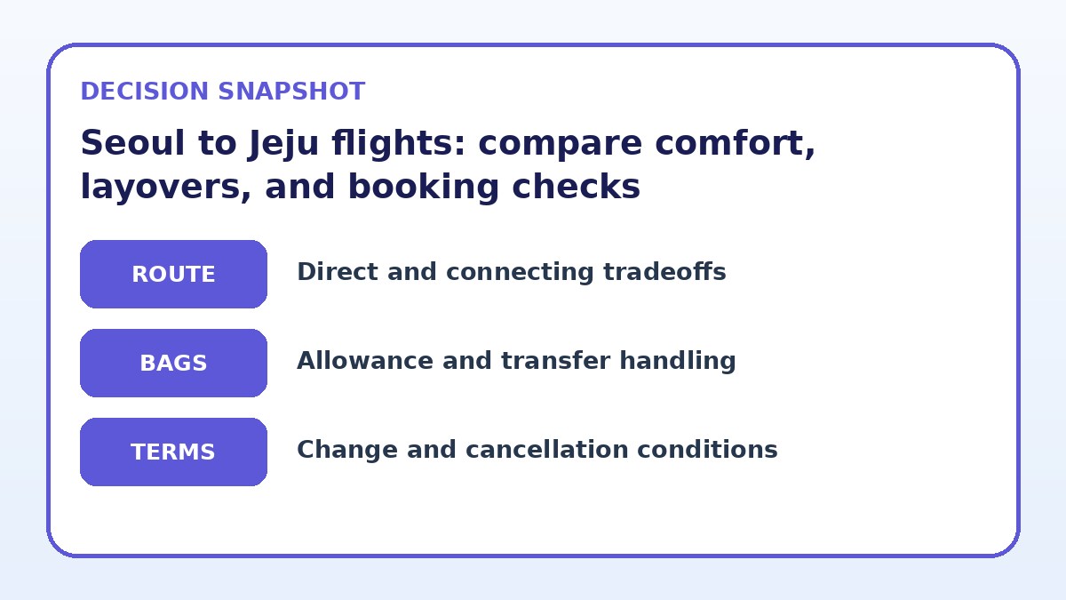 Decision guide for Seoul to Jeju flights: compare comfort, layovers, and booking checks