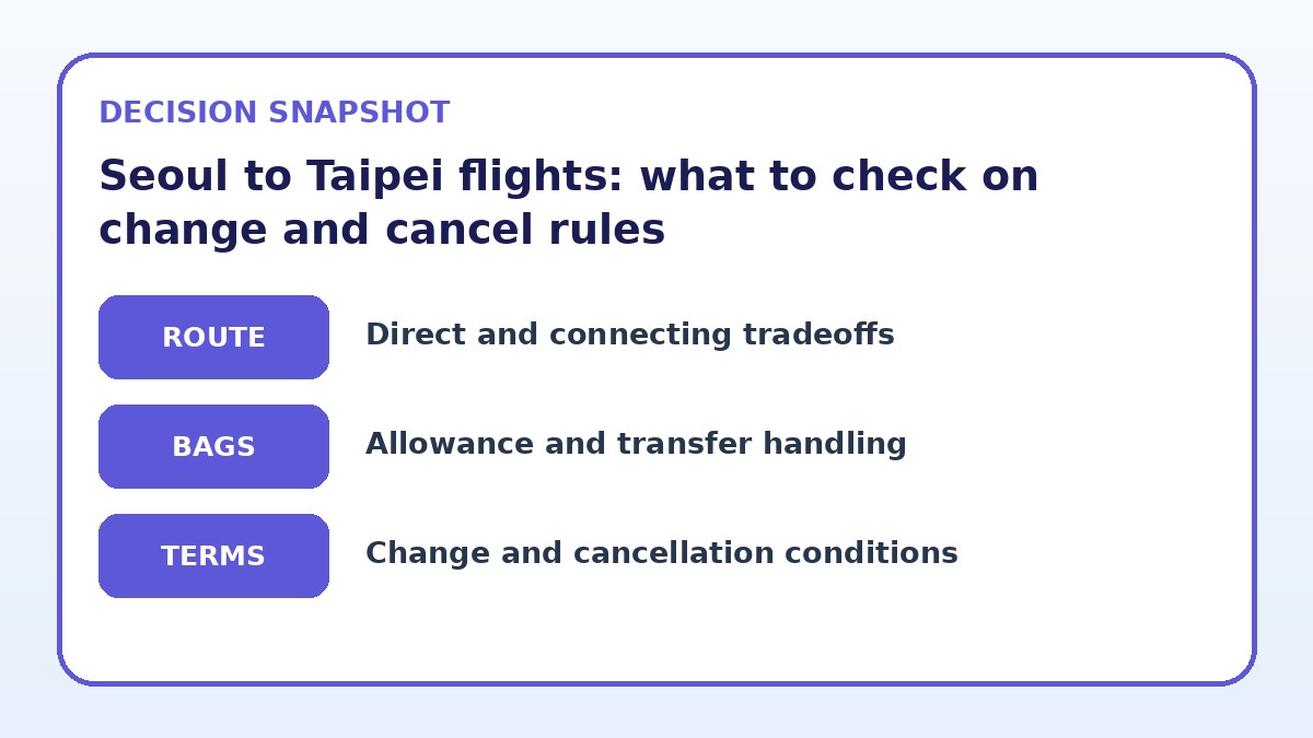 Decision guide for Seoul to Taipei flights: what to check on change and cancel rules