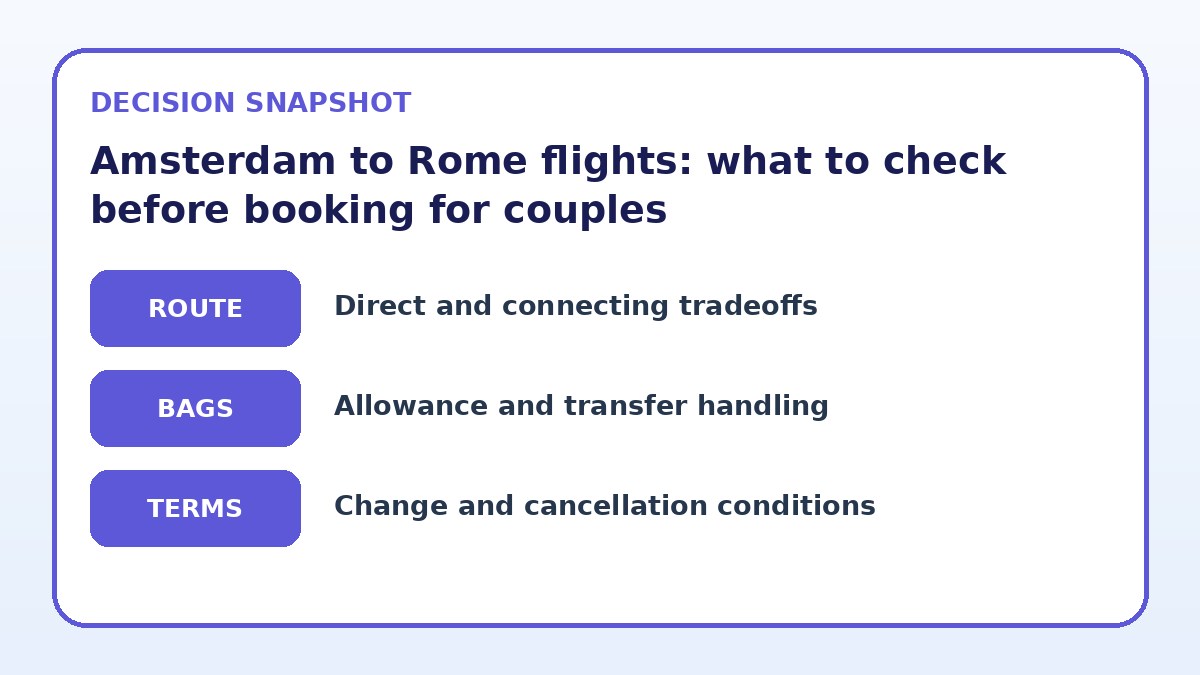 Decision guide for Amsterdam to Rome flights: what to check before booking for couples