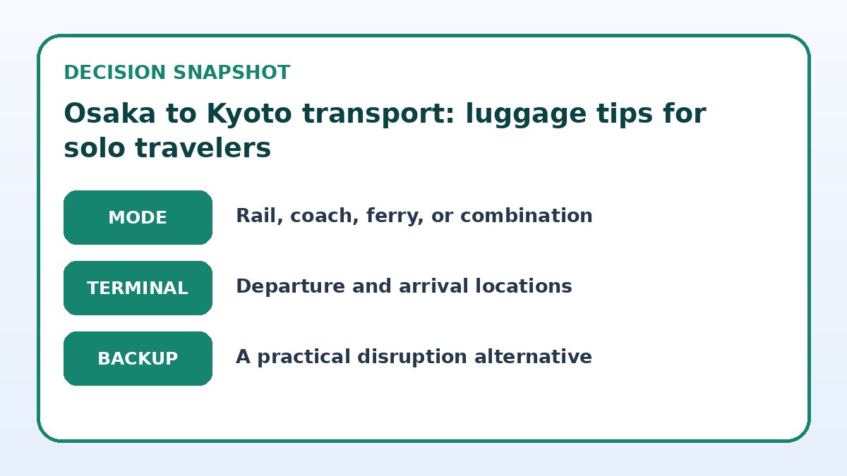 Decision guide for Osaka to Kyoto transport: luggage tips for solo travelers