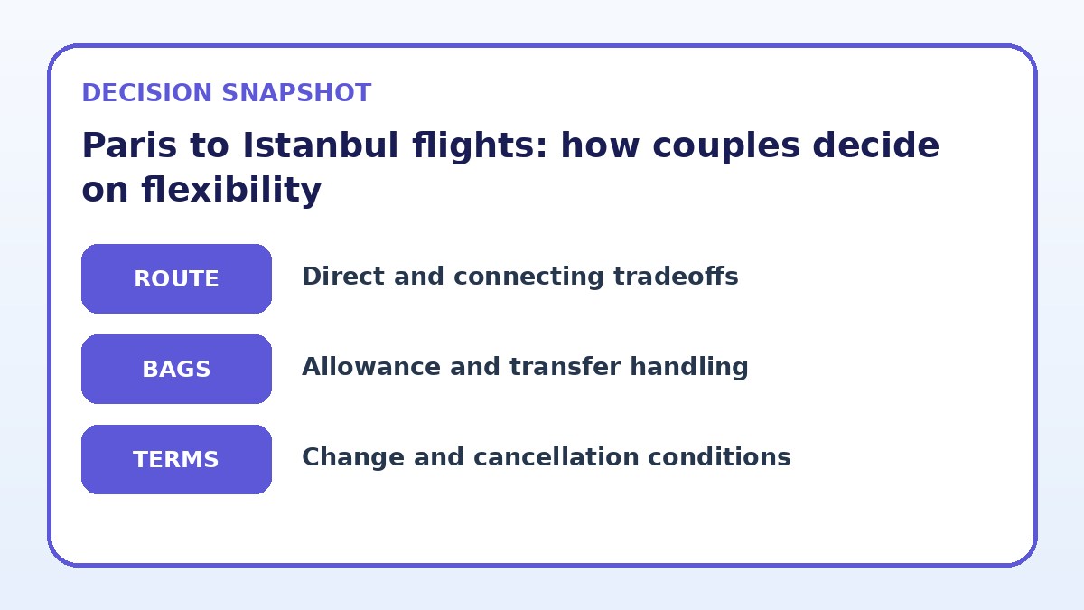 Decision guide for Paris to Istanbul flights: how couples decide on flexibility