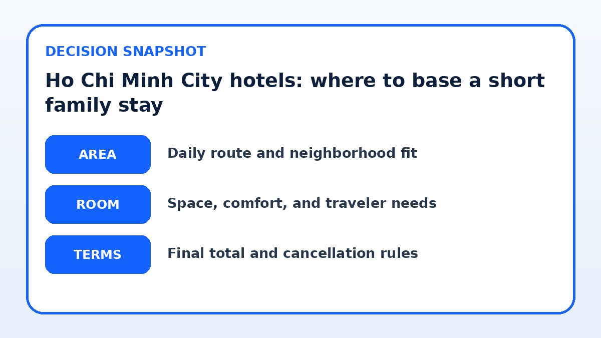 Decision guide for Ho Chi Minh City hotels: where to base a short family stay