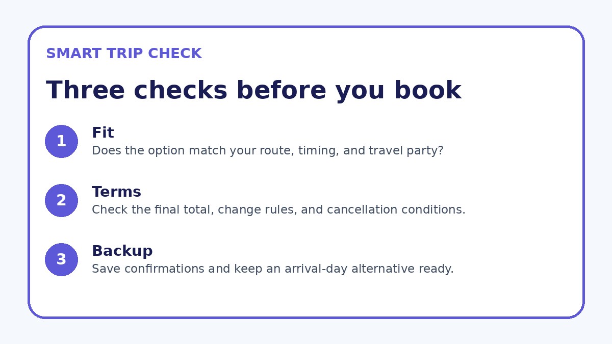 Planning checklist for Berlin to Lisbon flights: which schedule suits your family?