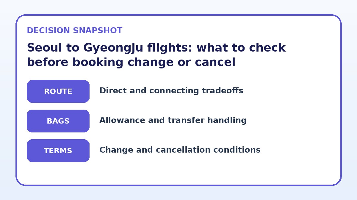 Decision guide for Seoul to Gyeongju flights: what to check before booking change or cancel