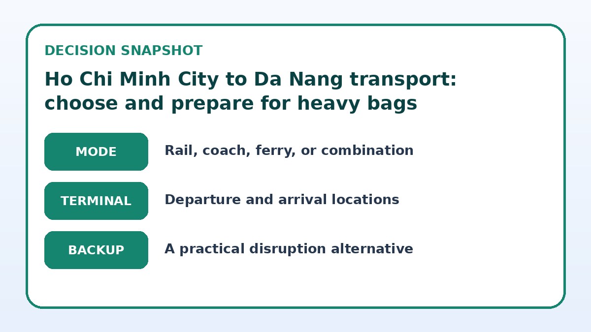 Decision guide for Ho Chi Minh City to Da Nang transport: choose and prepare for heavy bags