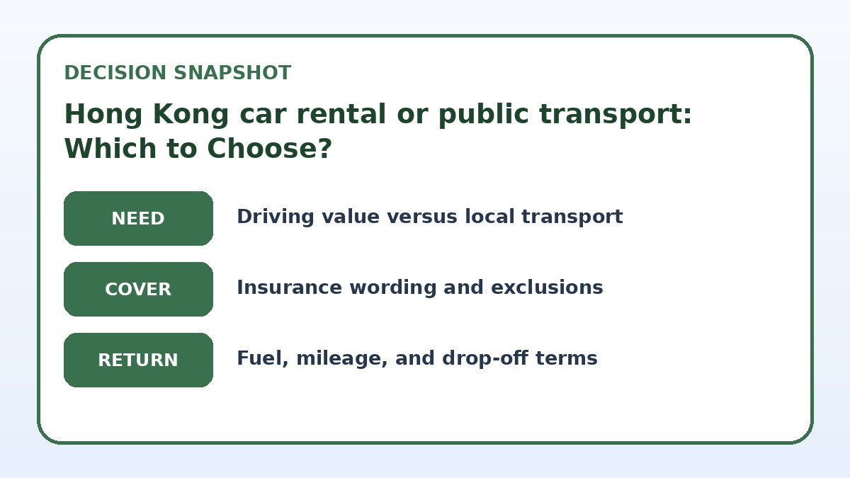 Decision guide for Hong Kong car rental or public transport: Which to Choose?
