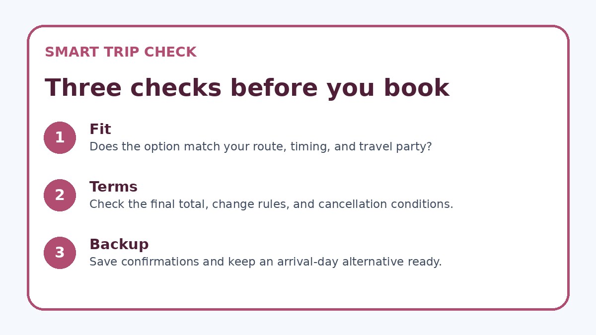 Planning checklist for Busan travel deals: use price alerts without impulse booking