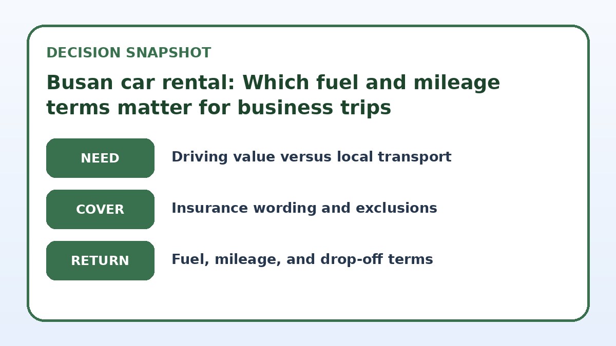 Decision guide for Busan car rental: Which fuel and mileage terms matter for business trips