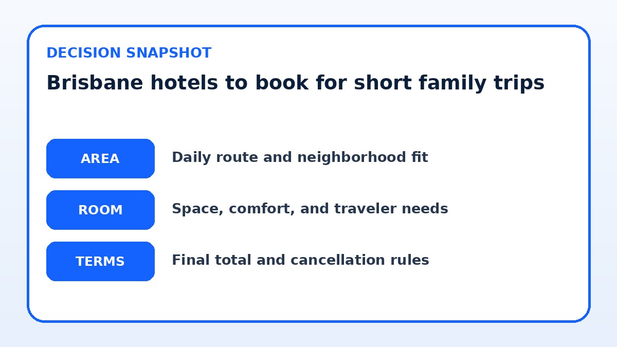 Decision guide for Brisbane hotels to book for short family trips