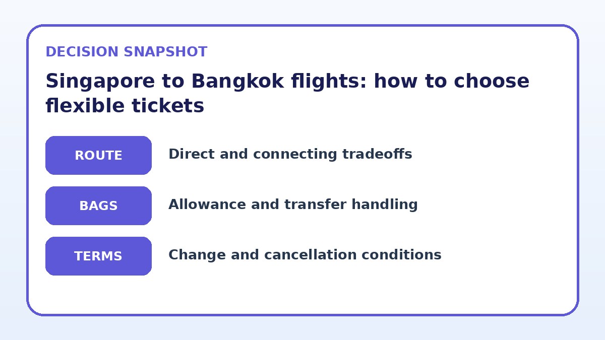 Decision guide for Singapore to Bangkok flights: how to choose flexible tickets