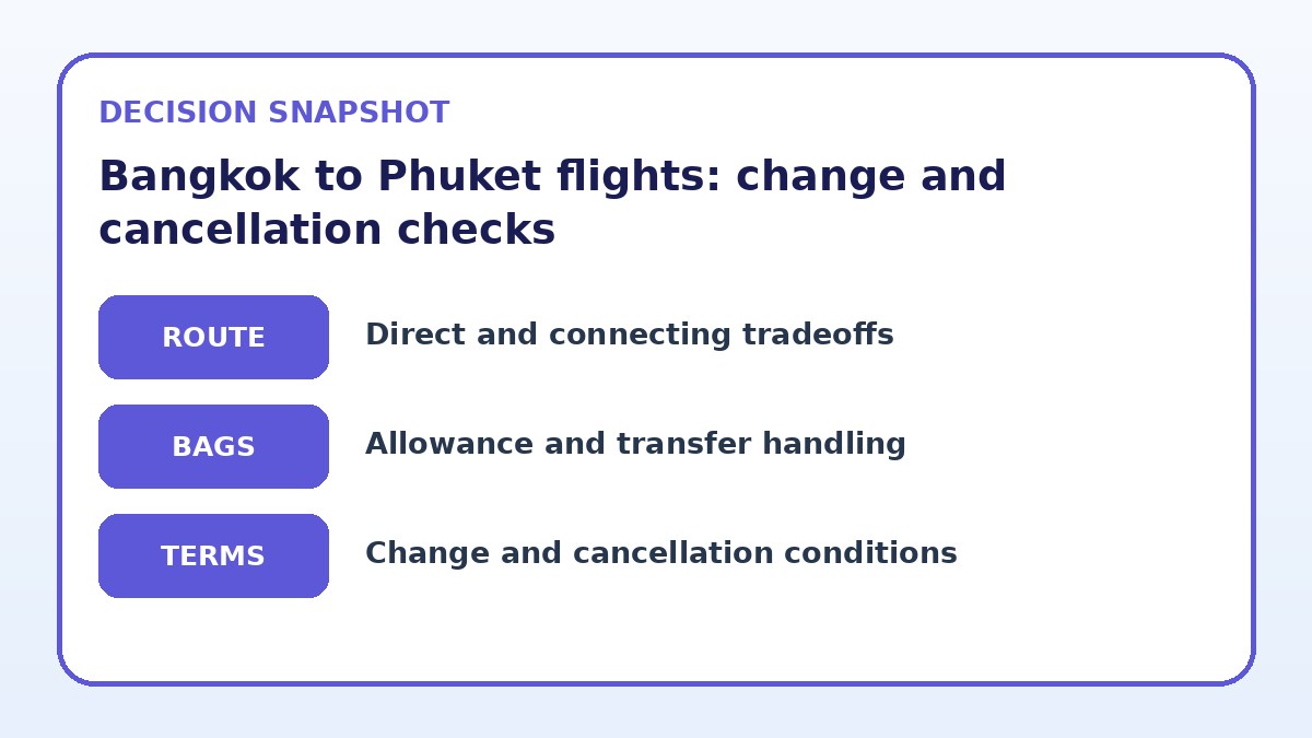 Decision guide for Bangkok to Phuket flights: change and cancellation checks