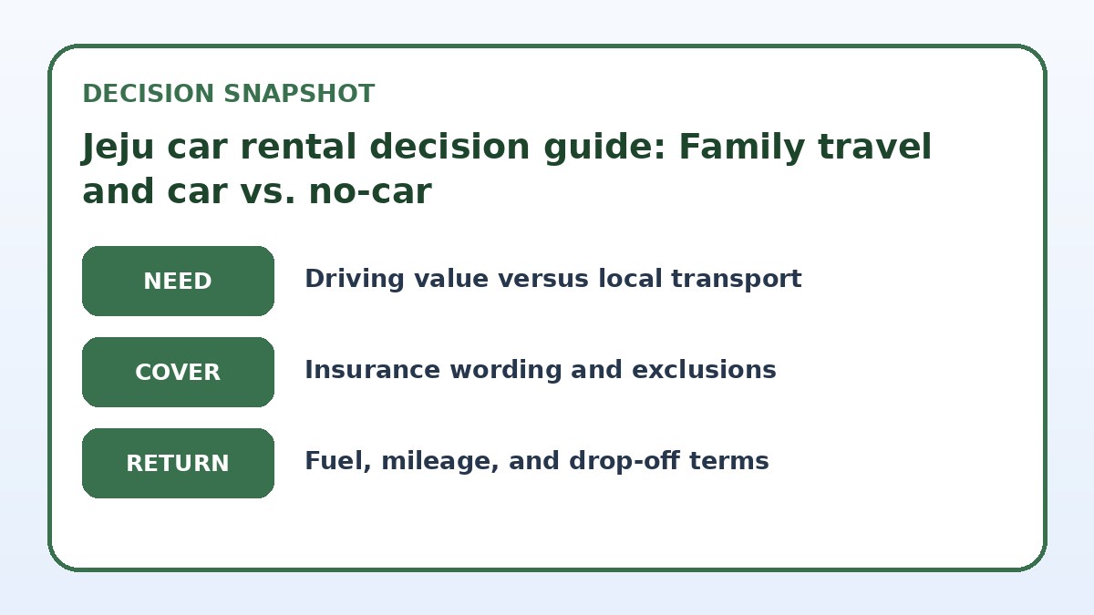 Decision guide for Jeju car rental decision guide: Family travel and car vs. no-car